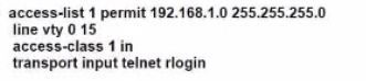 Cisco 350-401 image Question 850 116149 10102024232944000000