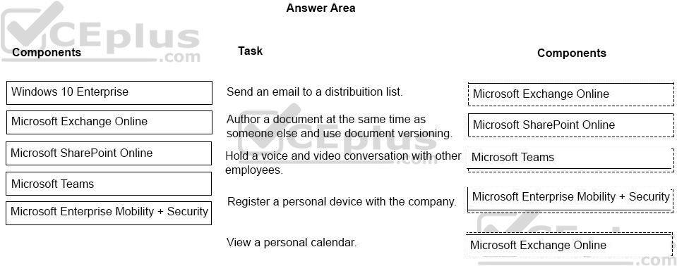 Microsoft MS-900 image answer Question 6 105444 10052024010627000
