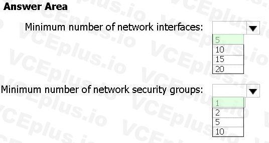Microsoft AZ-104 image answer Question 49 84541 09262024075642000