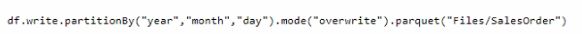Microsoft DP-600 image Question 54 90467 10022024015944000000