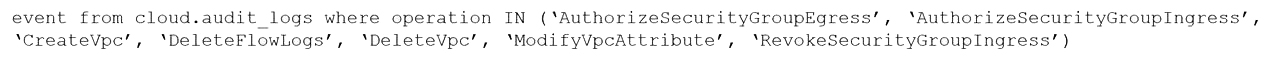 Palo Alto Networks PCCSE image Question 257 53721 09232024001133000000