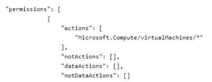 Microsoft AZ-500 image Question 33 87544 10022024015441000000