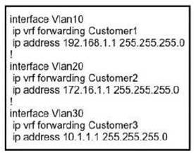 Cisco 350-401 image Question 8 115307 10102024232942000000