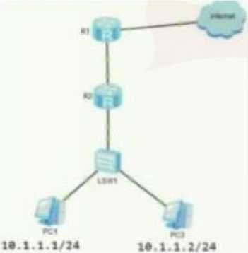 Huawei H12-831_V1.0 image Question 272 132415 12132024000507000000