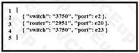 Cisco 200-301 image Question 661 110169 10072024004421000000