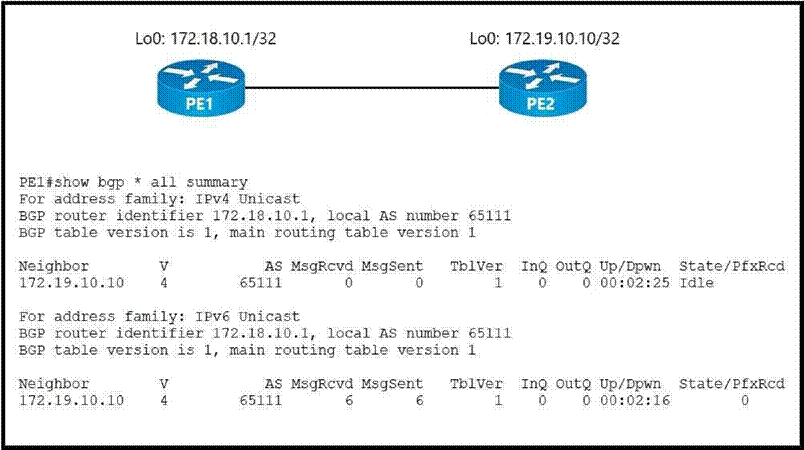 Cisco 350-501 image Question 278 116560 10102024233012000000