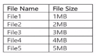 Microsoft AZ-204 image Question 13 63882240119817542132380