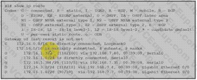 Cisco 200-301 image Question 525 110033 10072024004421000000