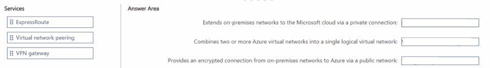 Microsoft AZ-900 image Question 25 89043 10022024015755000