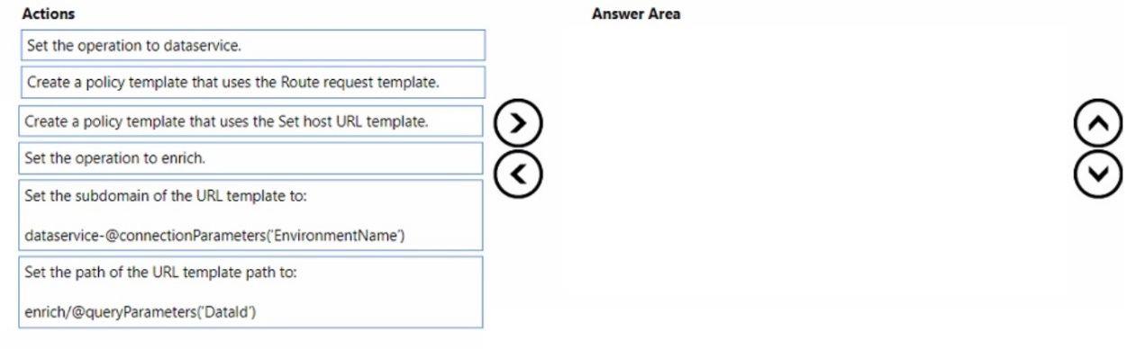 Question 227