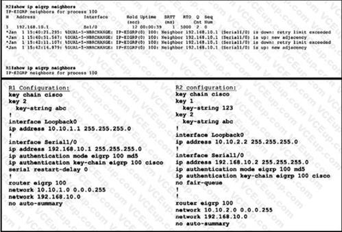 Cisco 300-410 image Question 304 111250 10072024005413000000