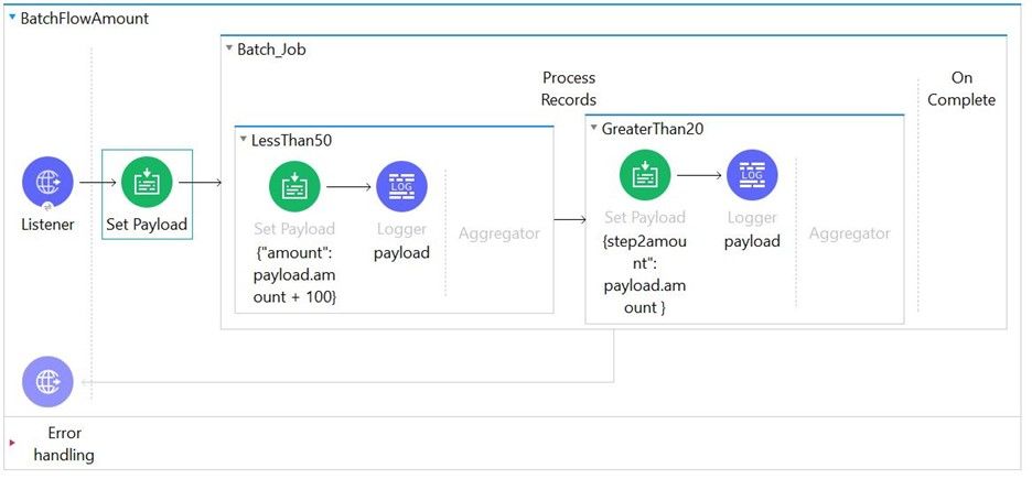 MuleSoft MCD - Level 1 image Question 208 52763 09182024213609000000