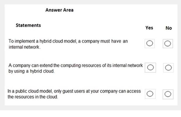 Microsoft AZ-900 image Question 67 88810 10022024015754000