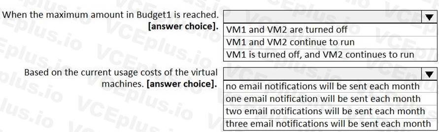 Question 93