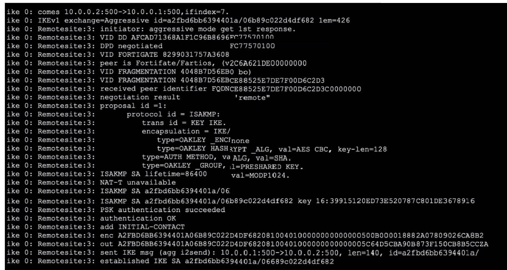 Fortinet FCSS_NST_SE-7.4 image Question 13 120490 10162024014809000000