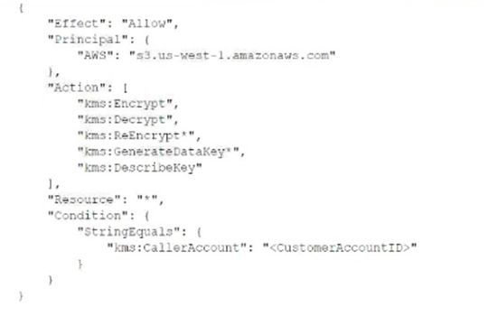 Amazon SCS-C02 image Question 114 7822 09162024005941000000