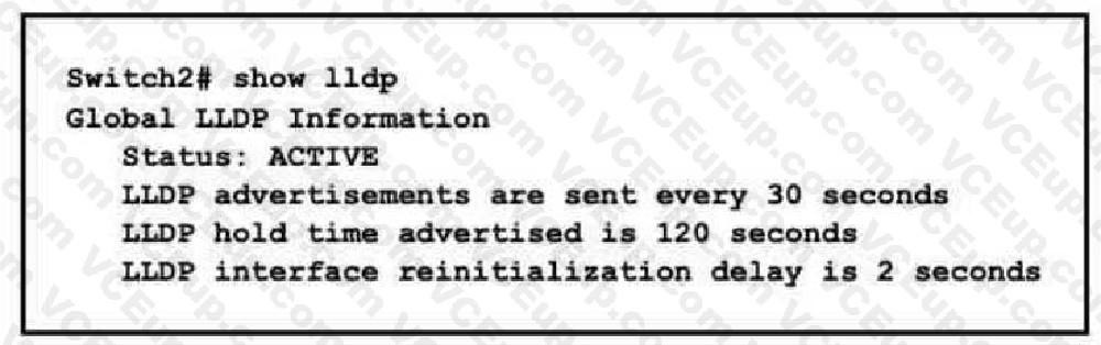 Cisco 200-301 image Question 420 109928 10072024004421000000