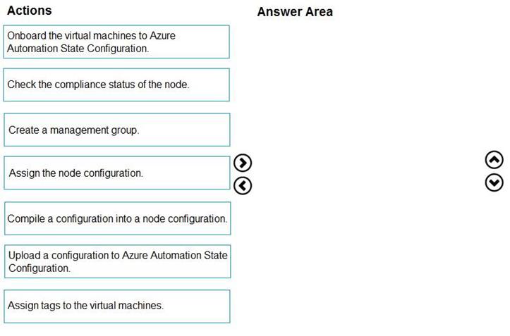 Question 125