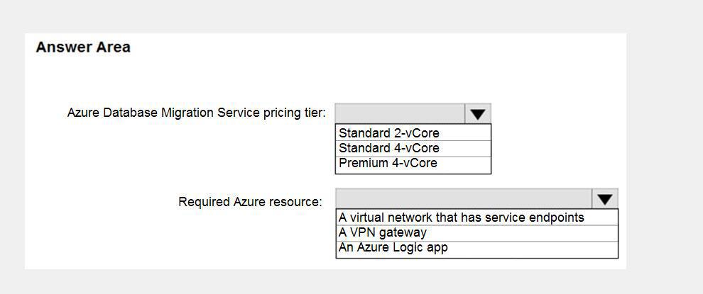 Microsoft DP-300 image Question 50 89788 10022024015907000