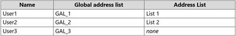 Microsoft MS-203 image Question 23 104356 10052024010521000000