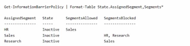Microsoft MS-700 image Question 108 105007 10052024010553000000