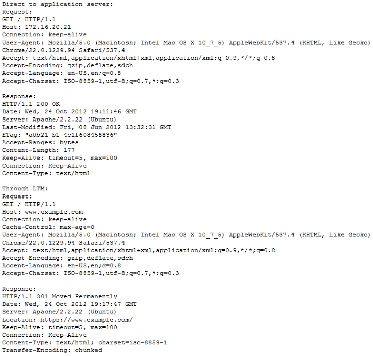 F5 301b image Question 188 83500 09242024194212000000