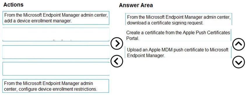 Microsoft MS-102 image answer Question 68 103965 10052024010457000