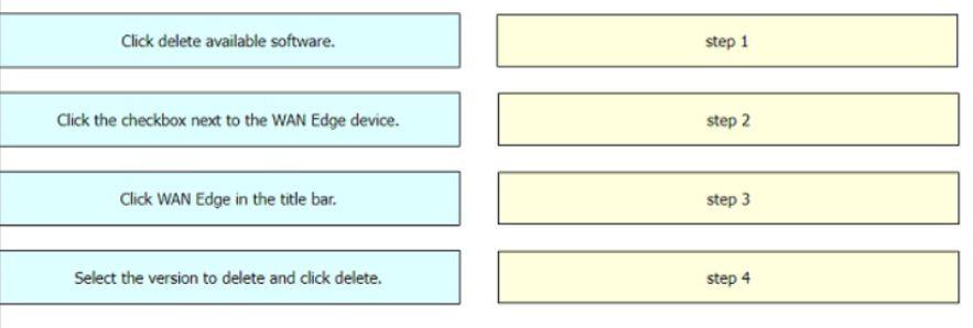 Question 305