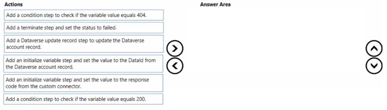 Question 217