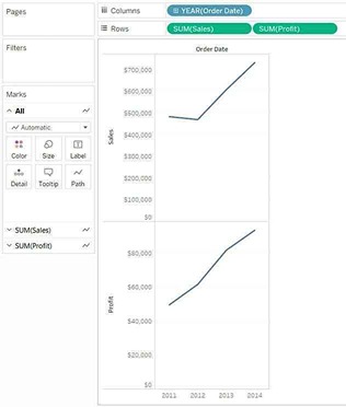 Tableau TDS-C01 image Question 15 explanation 76358 09232024004744000000