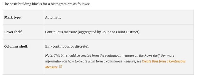 Tableau TDS-C01 image Question 18 explanation 76361 09232024004744000000