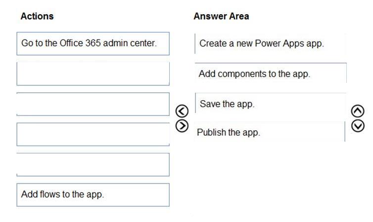 Microsoft PL-900 image answer Question 28 107551 10052024010822000