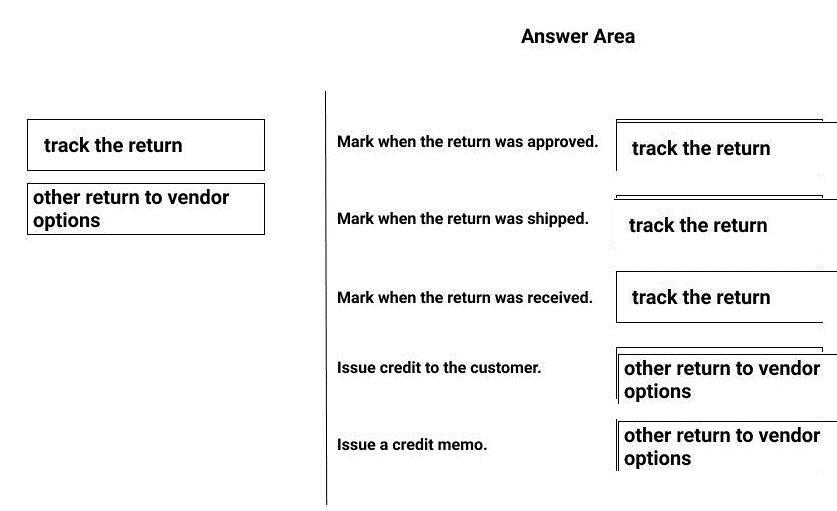 Question 68