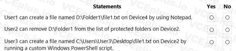 Microsoft MD-102 image Question 8 103604 10052024010409000