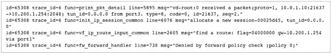 Fortinet FCP_FGT_AD-7.4 image Question 28 25955 09182024185827000000