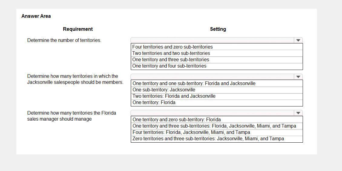 Question 163