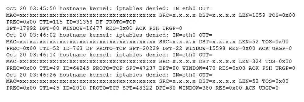 CompTIA XK0-005 image Question 71 99712 10022024175436000000
