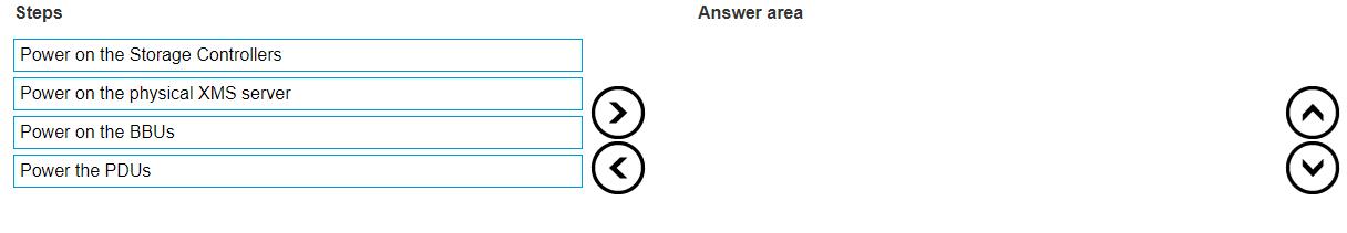 Question 55