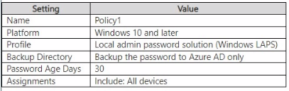Microsoft MD-102 image Question 269 103895 10052024010410000000