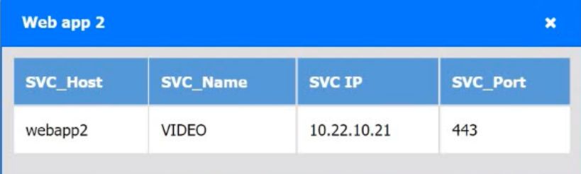 CompTIA CV0-004 image Question 104 95054 10022024175116000000