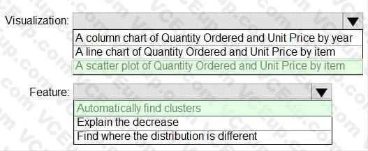 Question 165