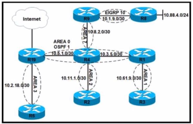 Cisco 300-410 image Question 569 111515 10072024005414000000