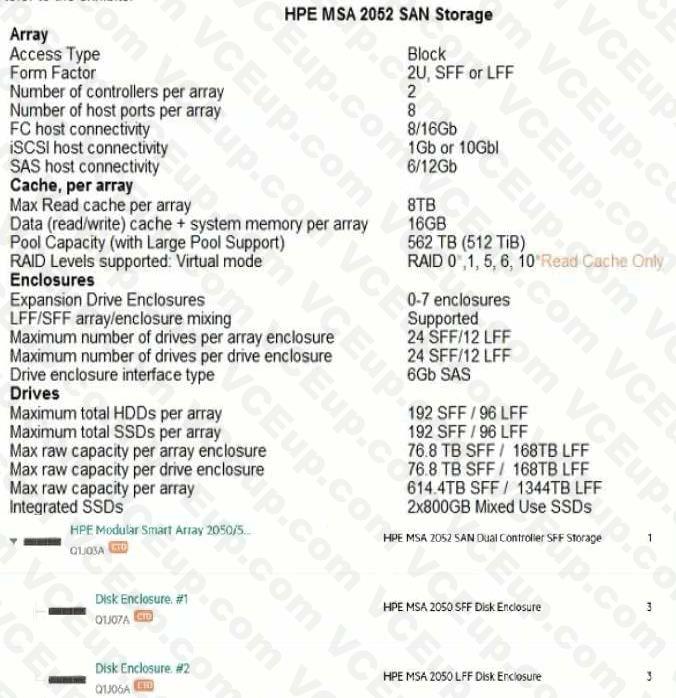 HP HPE0-V15 image Question 49 13448 09162024180430000000