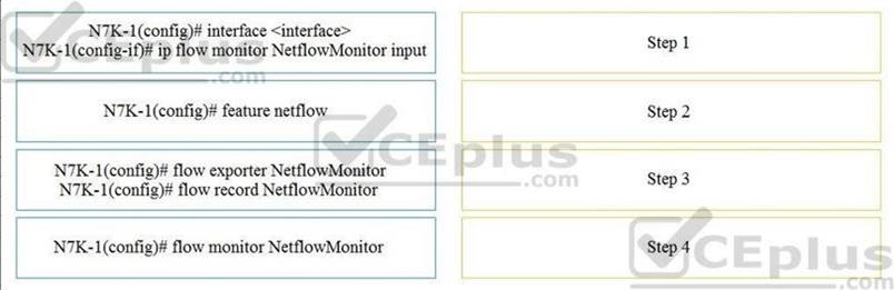 Cisco 350-601 image Question 63 116793 10102024113033000