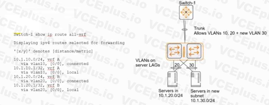 HP HPE2-W09 image Question 119 14094 09162024180553000000
