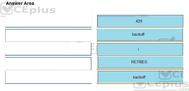 Cisco 350-901 image answer Question 13 118325 10102024113131000