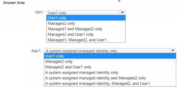 Microsoft SC-300 image Question 252 108344 10052024010905000000