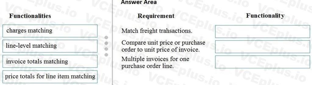 Microsoft MB-310 image Question 23 101664 10052024010004000