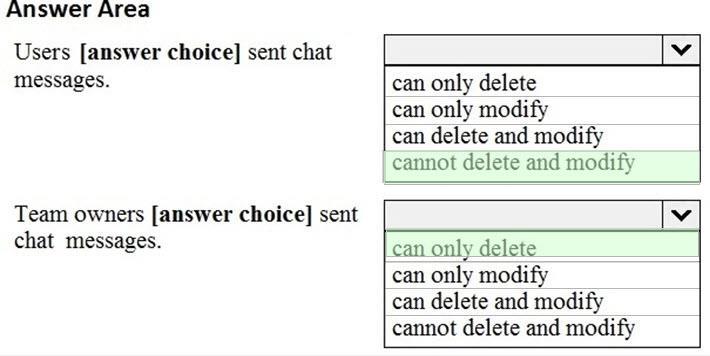 Microsoft MS-700 image answer Question 33 104792 10052024010552000