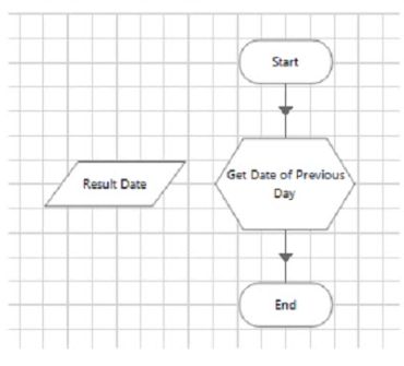Blue Prism AD01 image Question 9 20500 09162024192225000000